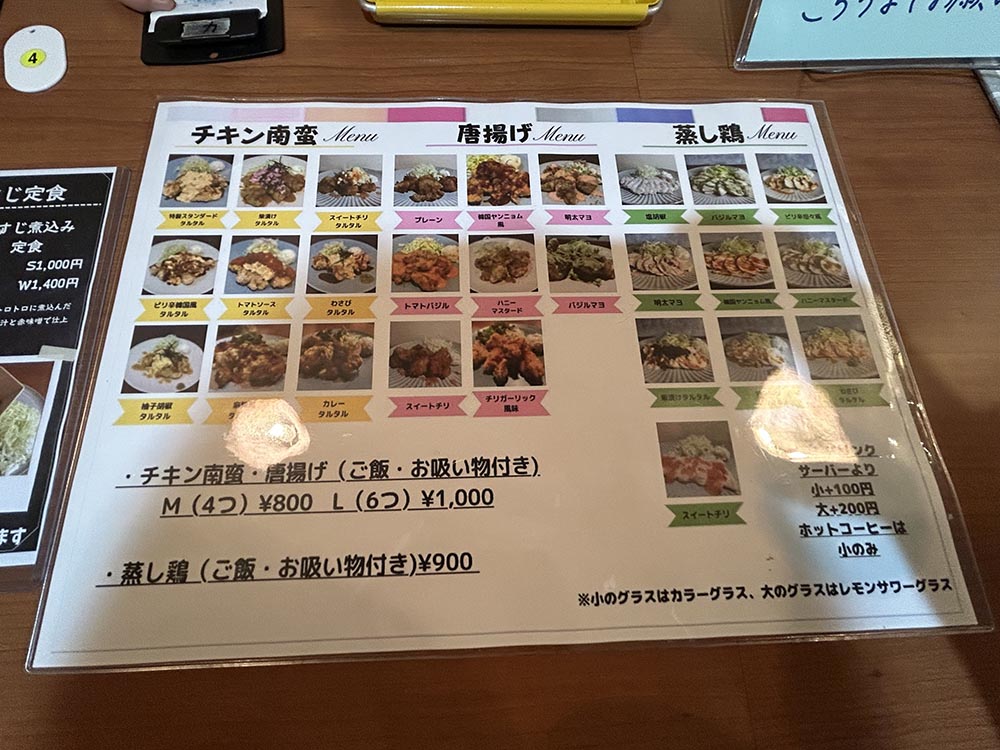 「パレット」メニュー